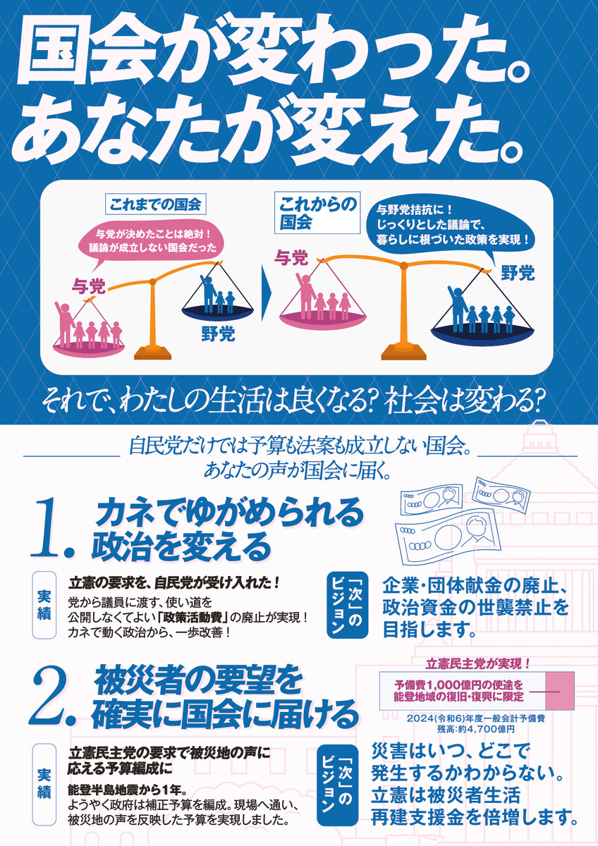 立憲_臨時国会ビラ_1227fix_トンボなしのサムネイル